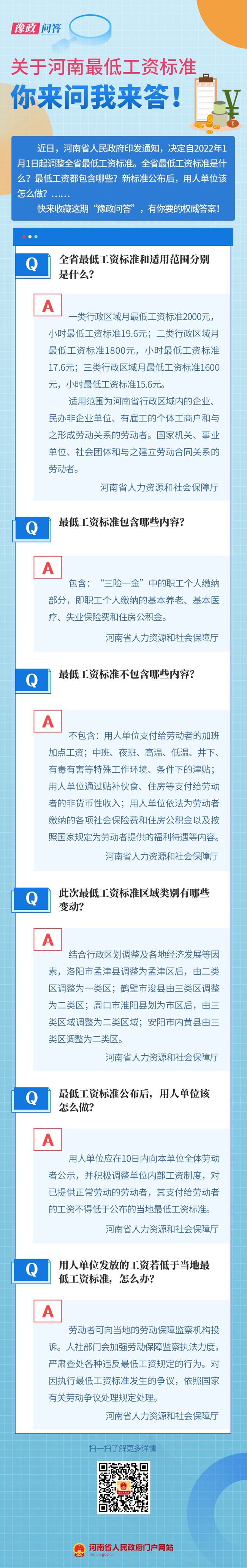 河南省人民政府关于调整河南省最低工资标准的通知