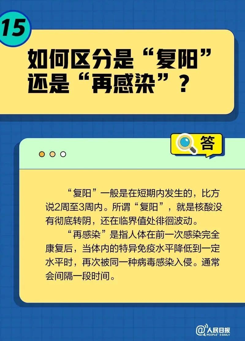 泛亚电竞官网_居家康复20问20答(图15)