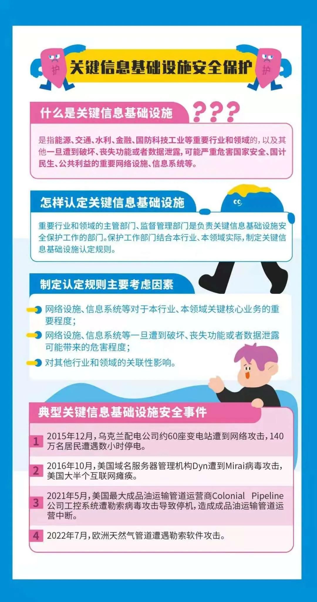 bat365在线平台_网络安全为人民 网络安全靠人民——2023年国家网络安全宣传周(图5)