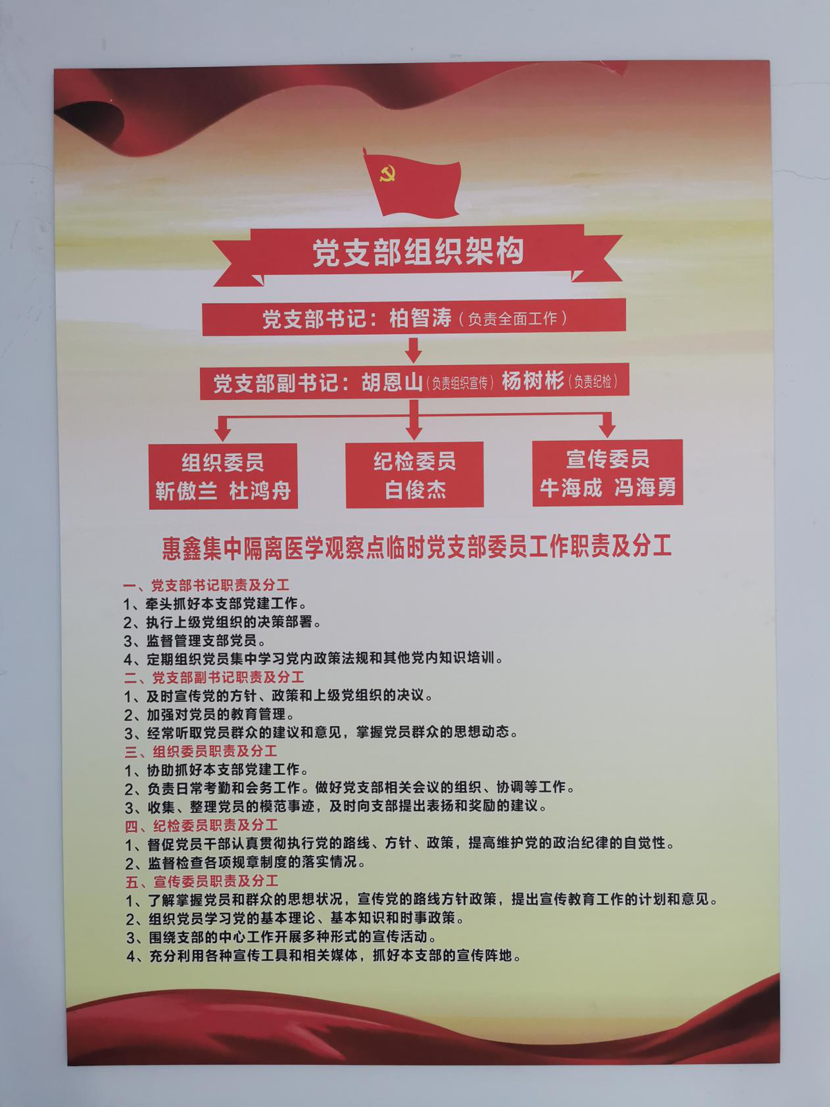党旗在隔离点飘扬——惠鑫隔离点成立临时党支部
