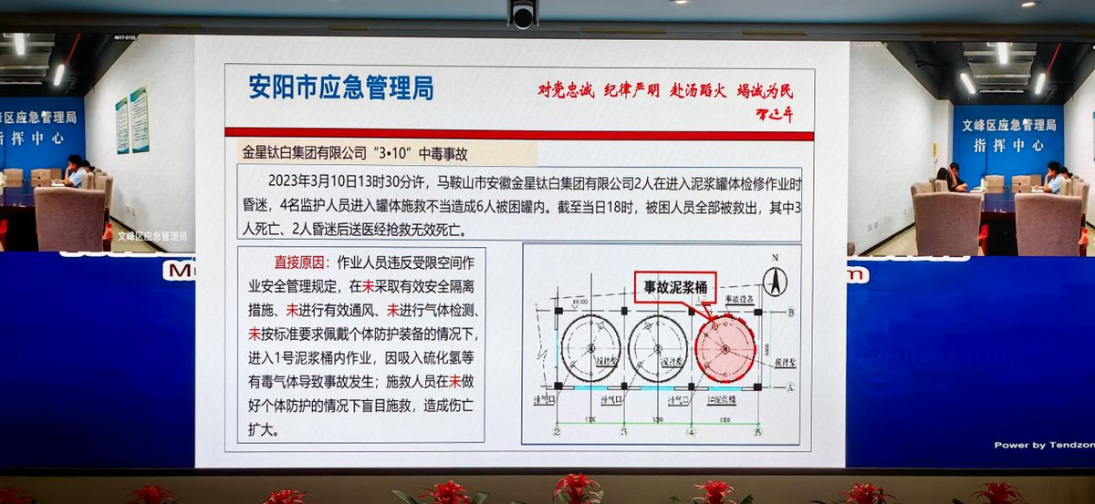 安阳市应急管理局组织开展危险化学品安全监管能力提升（第五期）专题培训视频会议