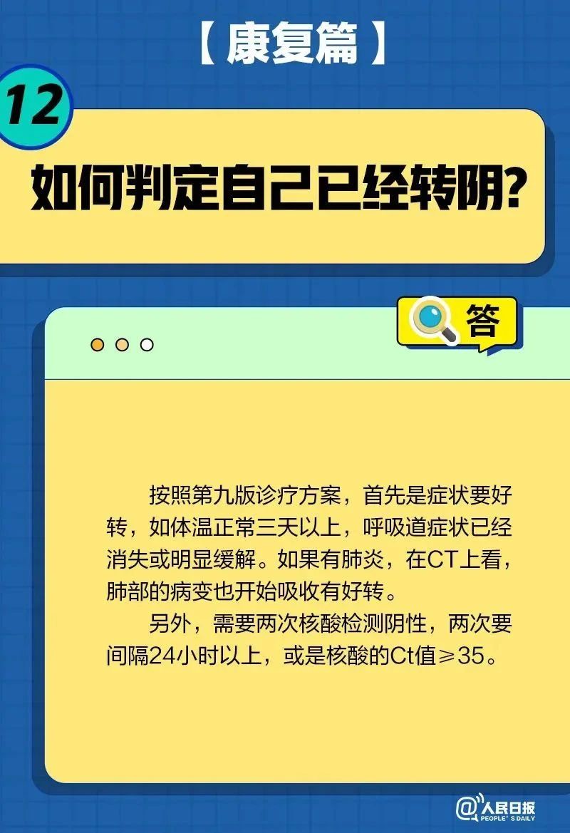 泛亚电竞官网_居家康复20问20答(图12)