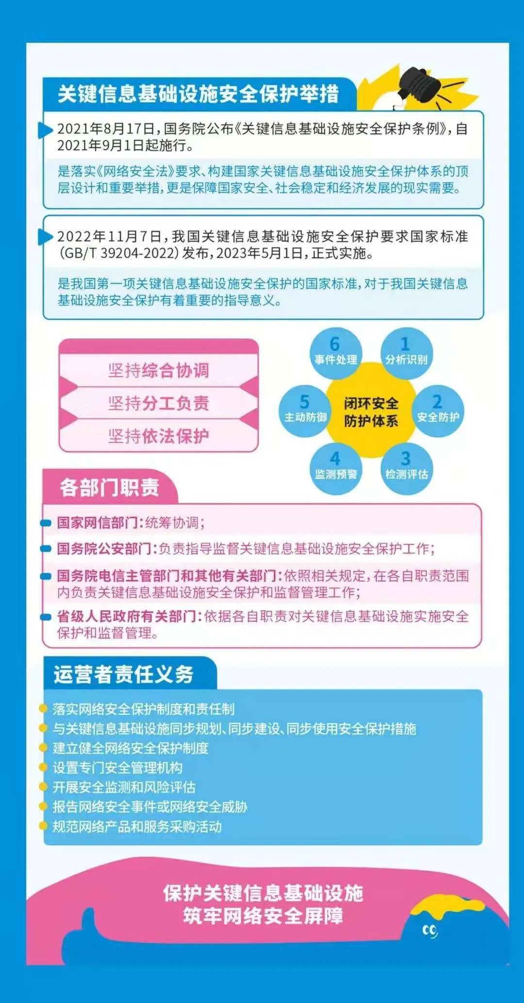 bat365在线平台_网络安全为人民 网络安全靠人民——2023年国家网络安全宣传周(图6)