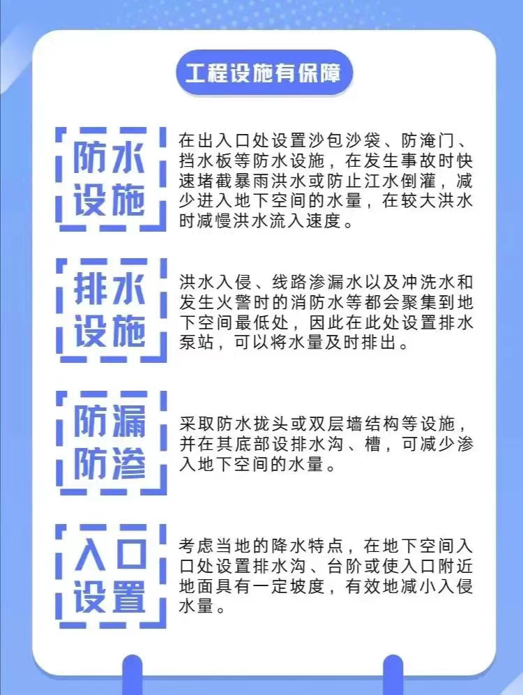 国动课堂┃第18期 汛期来临，这些人防工程防汛常识请牢记！