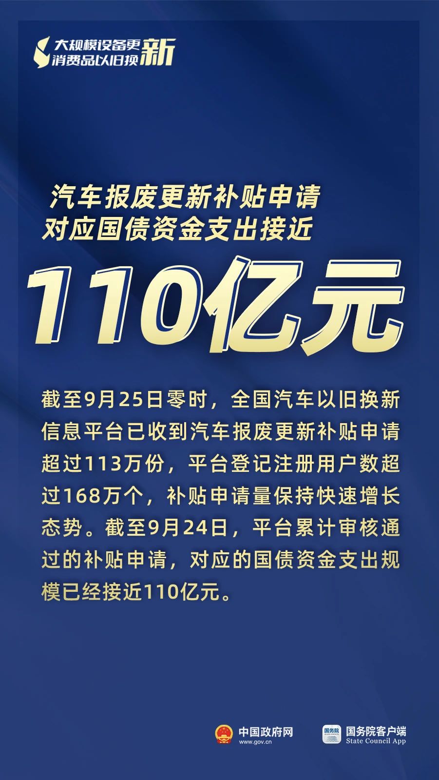 3000亿元资金全面下达、8月新能源汽车零售量环比大幅增长17%……“两新”最新进展