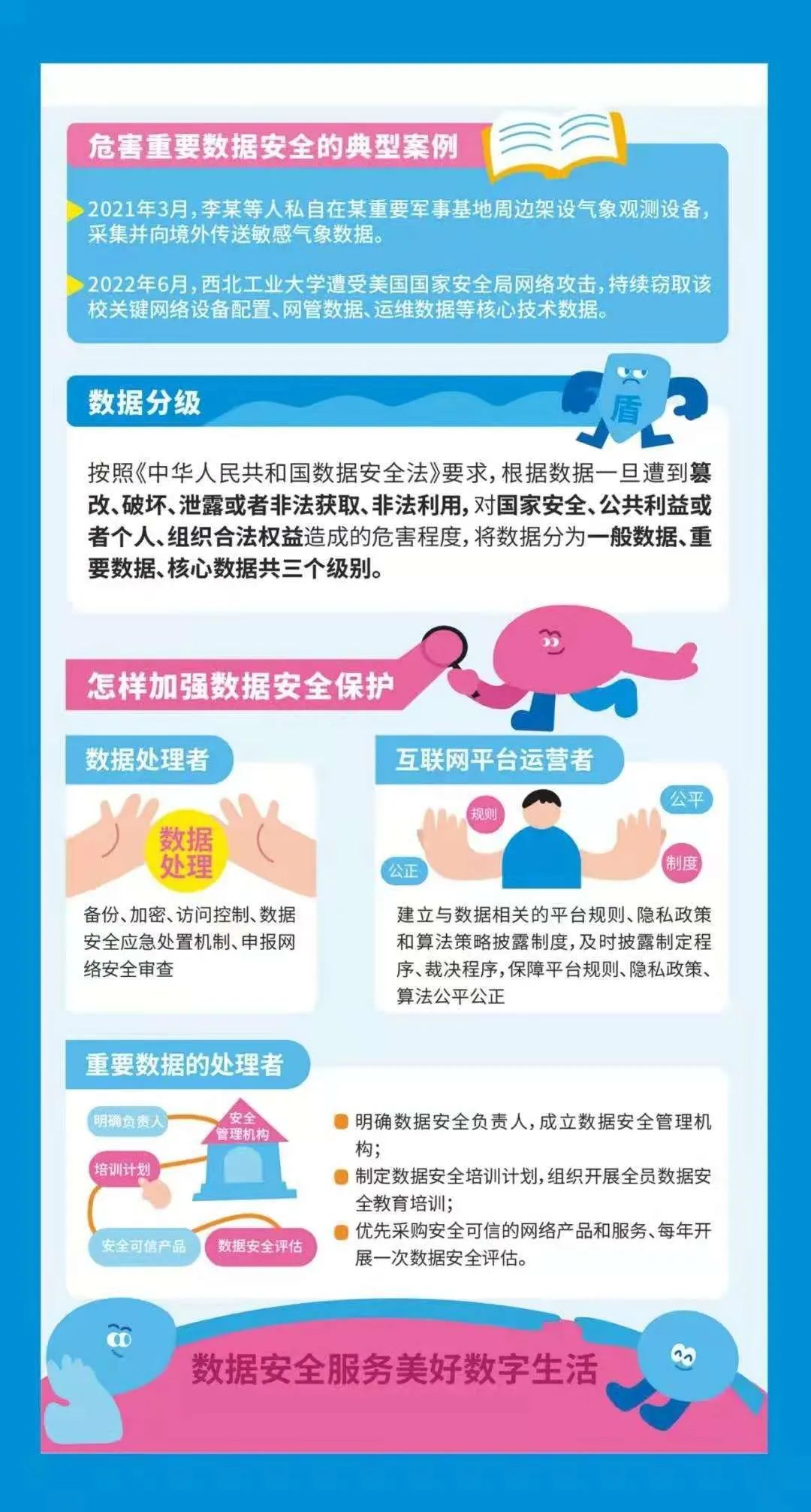 bat365在线平台_网络安全为人民 网络安全靠人民——2023年国家网络安全宣传周(图10)