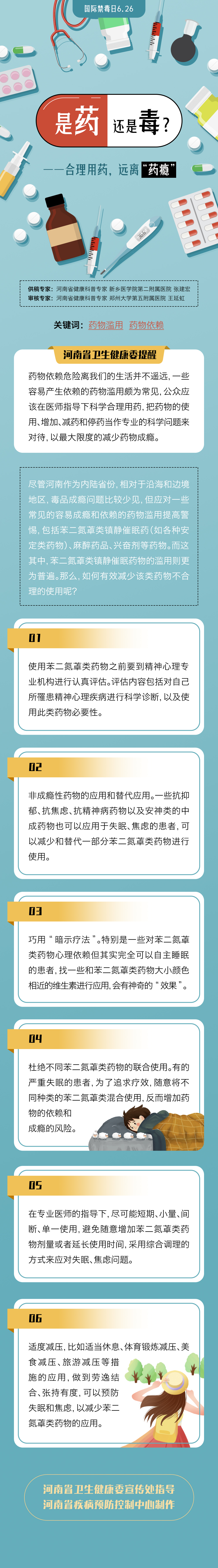 一图读懂：是药还是毒？合理用药，远离“药瘾”