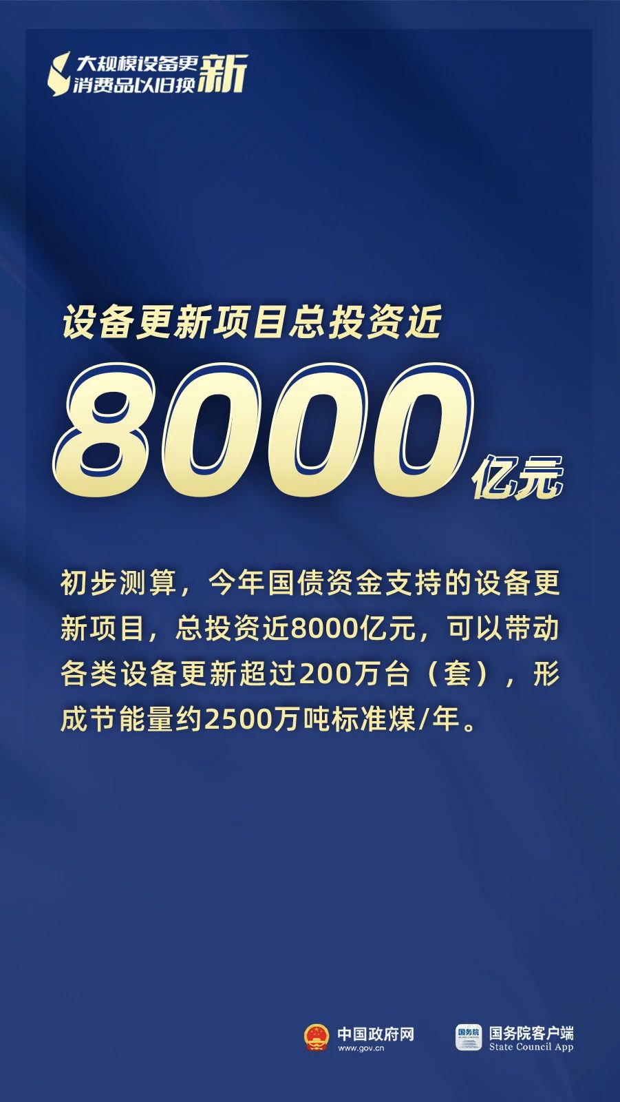 3000亿元资金全面下达、8月新能源汽车零售量环比大幅增长17%……“两新”最新进展