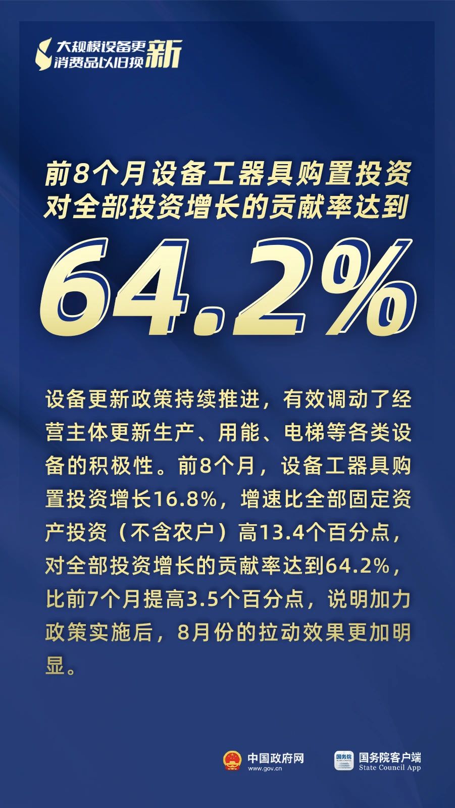 3000亿元资金全面下达、8月新能源汽车零售量环比大幅增长17%……“两新”最新进展