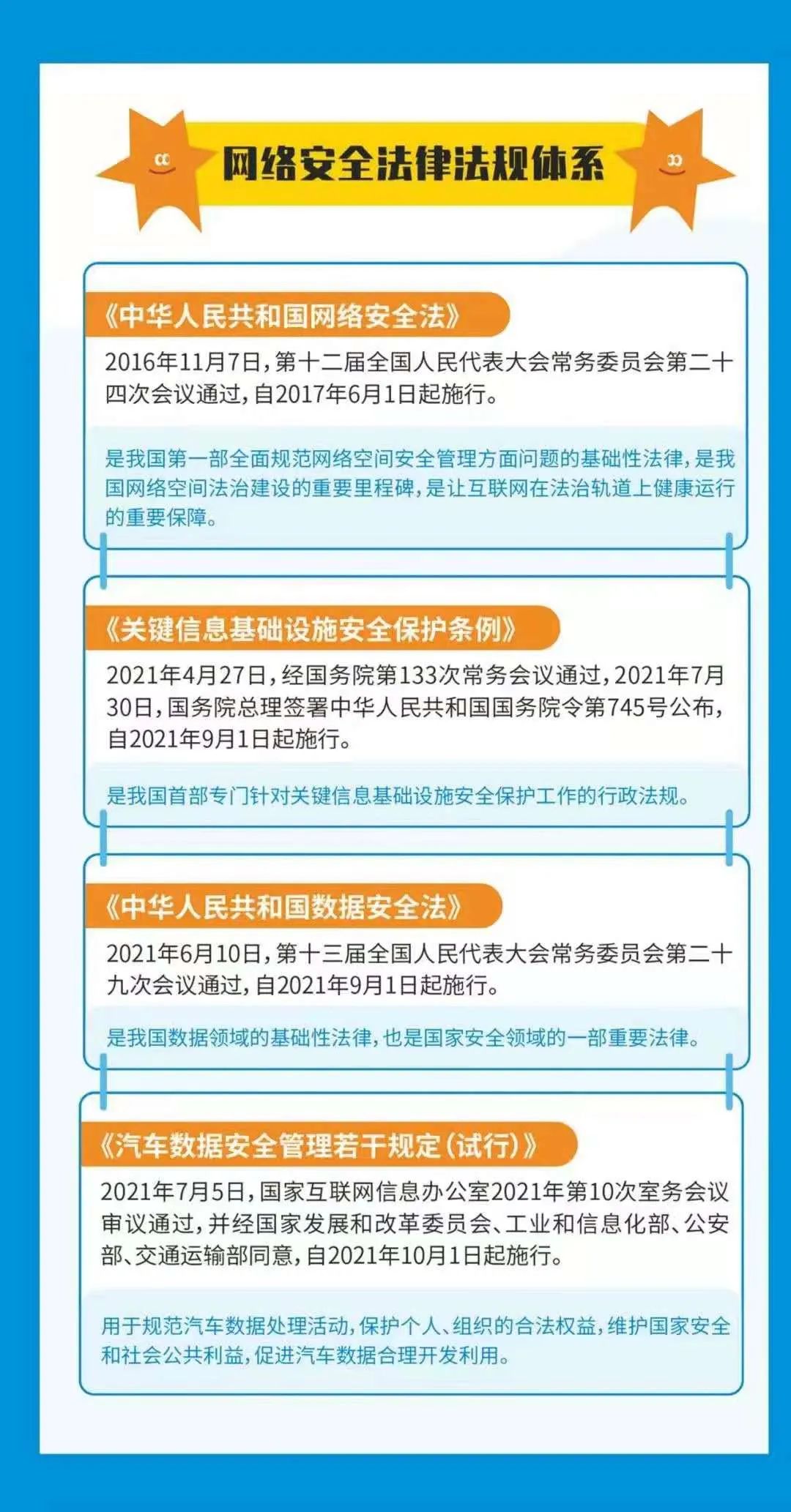 bat365在线平台_网络安全为人民 网络安全靠人民——2023年国家网络安全宣传周(图3)